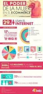 Mujer-Ecommerce_-ALTA